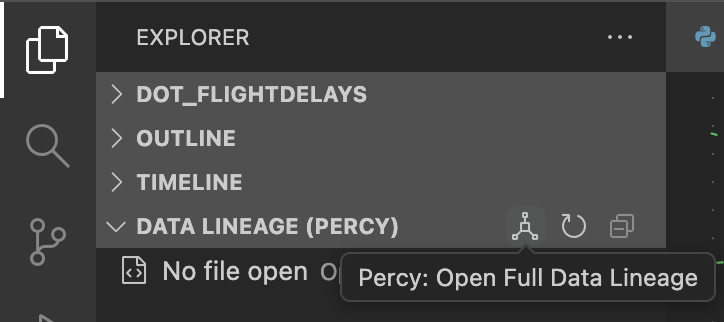 Open Workspace Data Lineage
